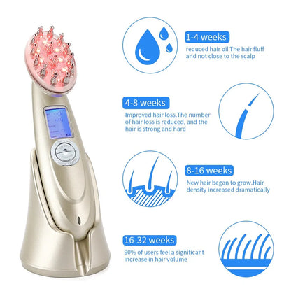 Hair Growth Laser Comb